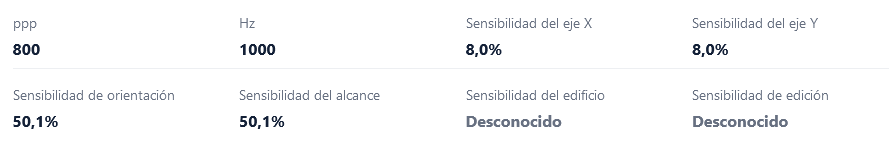 Sensibilidad y Mouse