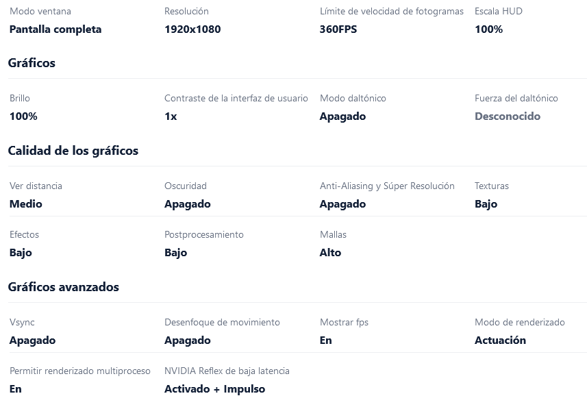 Sensibilidad y Mouse
